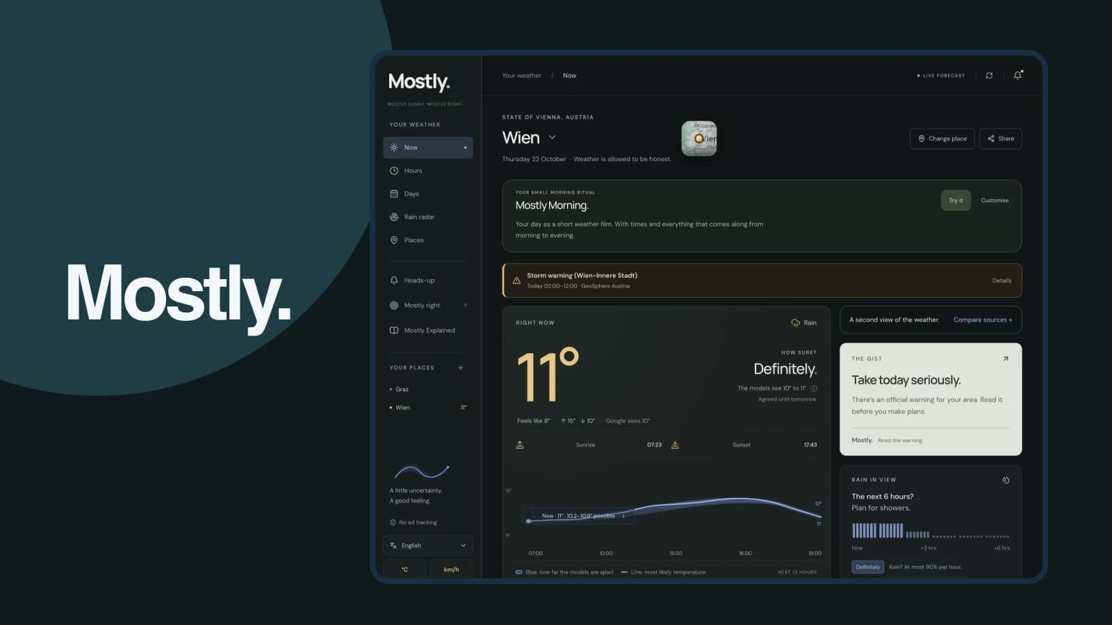 Why a weather forecast needs more than one number